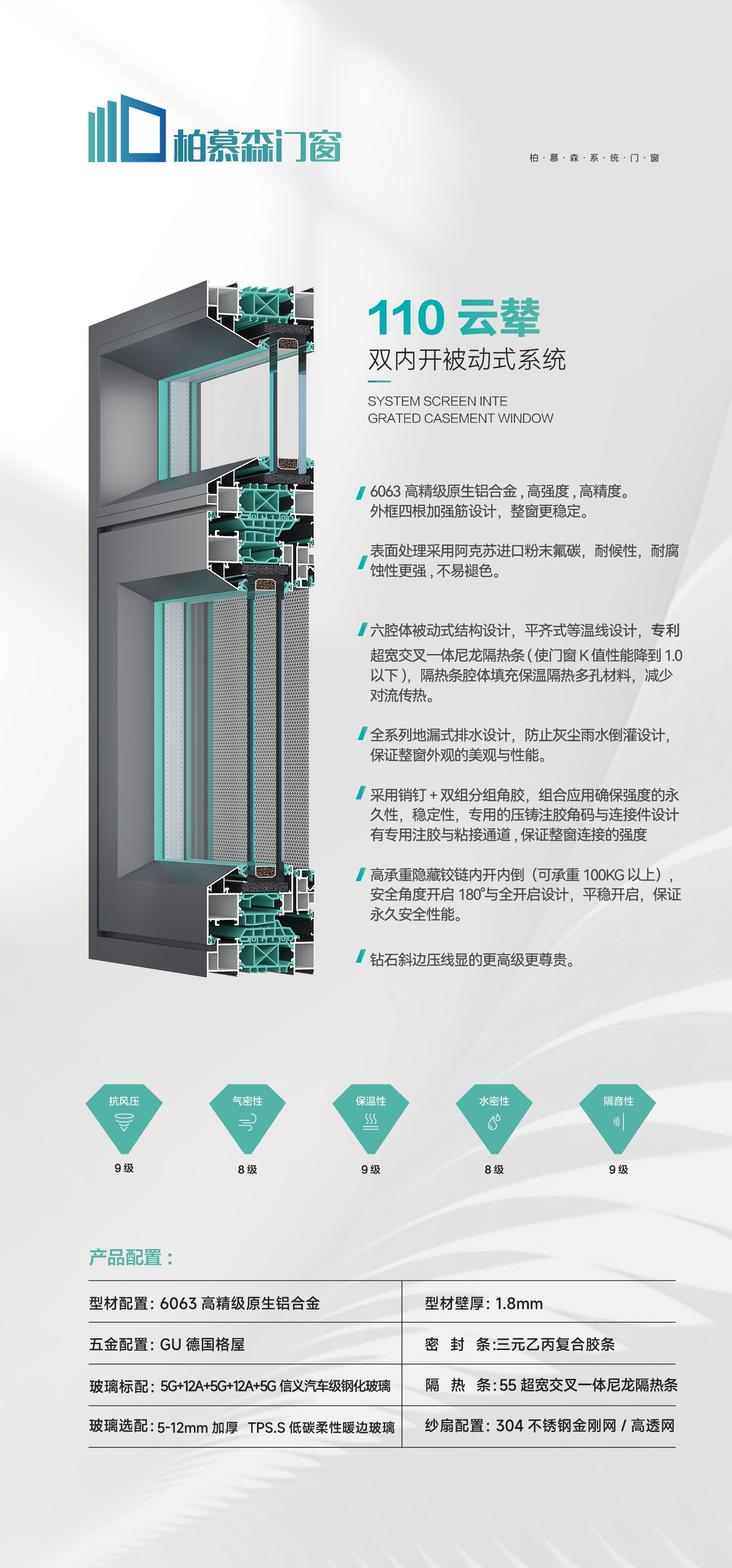 110云攆雙內(nèi)開被動式系統(tǒng)窗